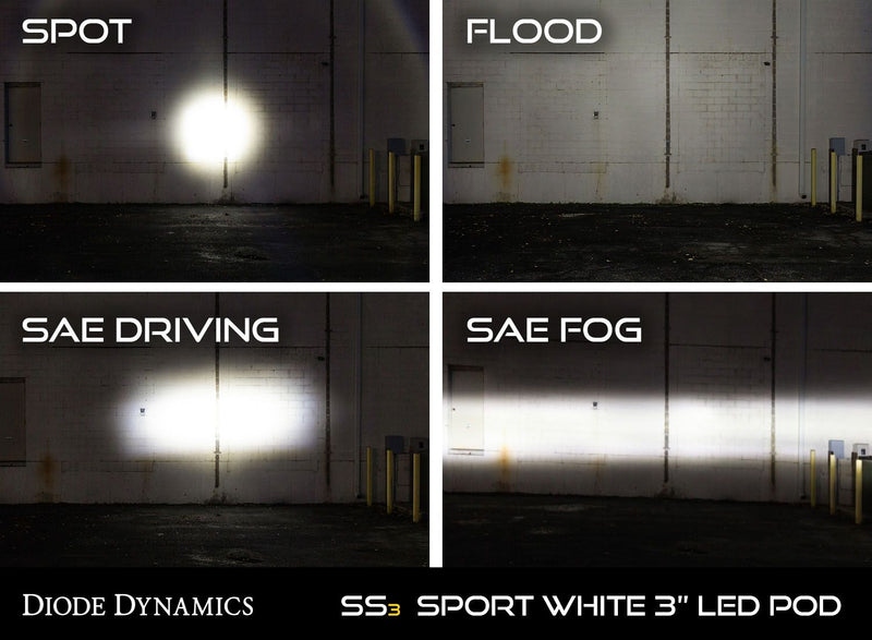 Diode Dynamics Stage Series 3" | Sport Yellow | SAE/DOT LED Pod - Pair - NEO Garage