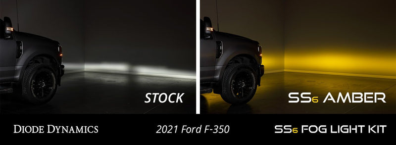 SS6 LED Fog Light Kit for 2020-2022 Ford Super Duty