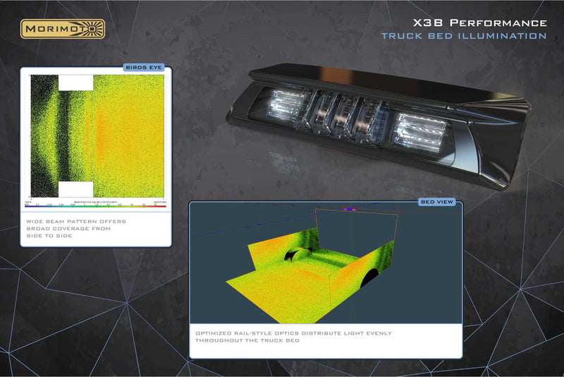 Morimoto TOYOTA TACOMA (16-23): MORIMOTO X3B LED BRAKE LIGHT